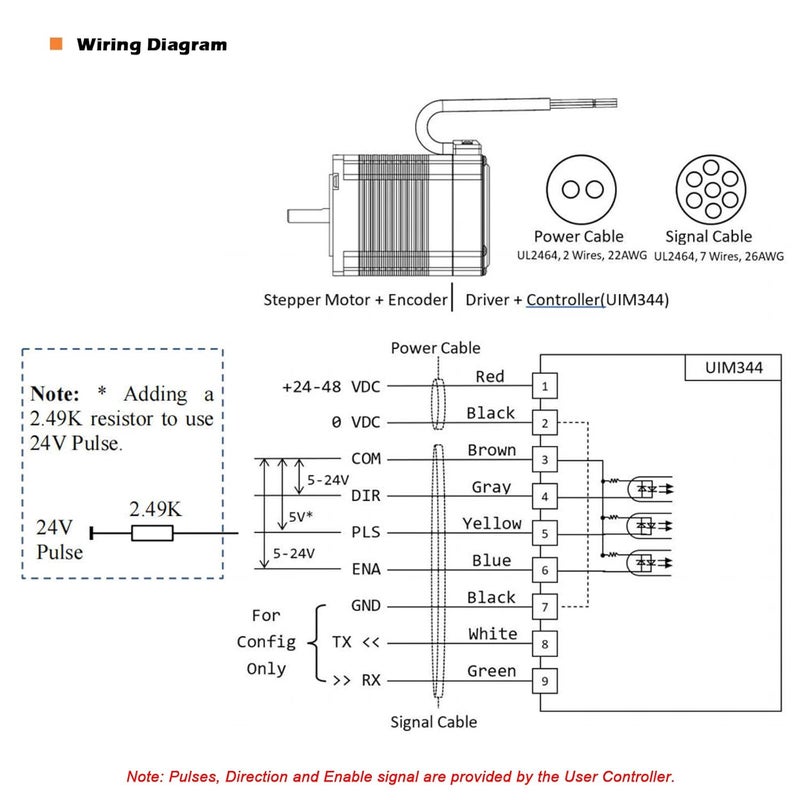 UIROBOT NEMA 23 Integrated Closed-Loop Stepper Motor,Pulse-Direction Control Interface,Built-in Encoder & Motion Controller & Driver,for CNC,3D Printer,Max1.26Nm,3.5A,24-48VDC (UIM5756PM) - Image 4